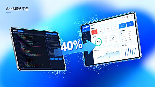 Unternehmens-SaaS-Website-Plattform Vergleich: Eyingbao vs. traditionelle Website-Lösungen