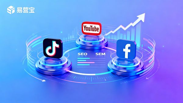 TikTok, YouTube oder Facebook: Auswahl und Kostenvergleich von B2B-Social-Media-Marketingkanälen für 2025