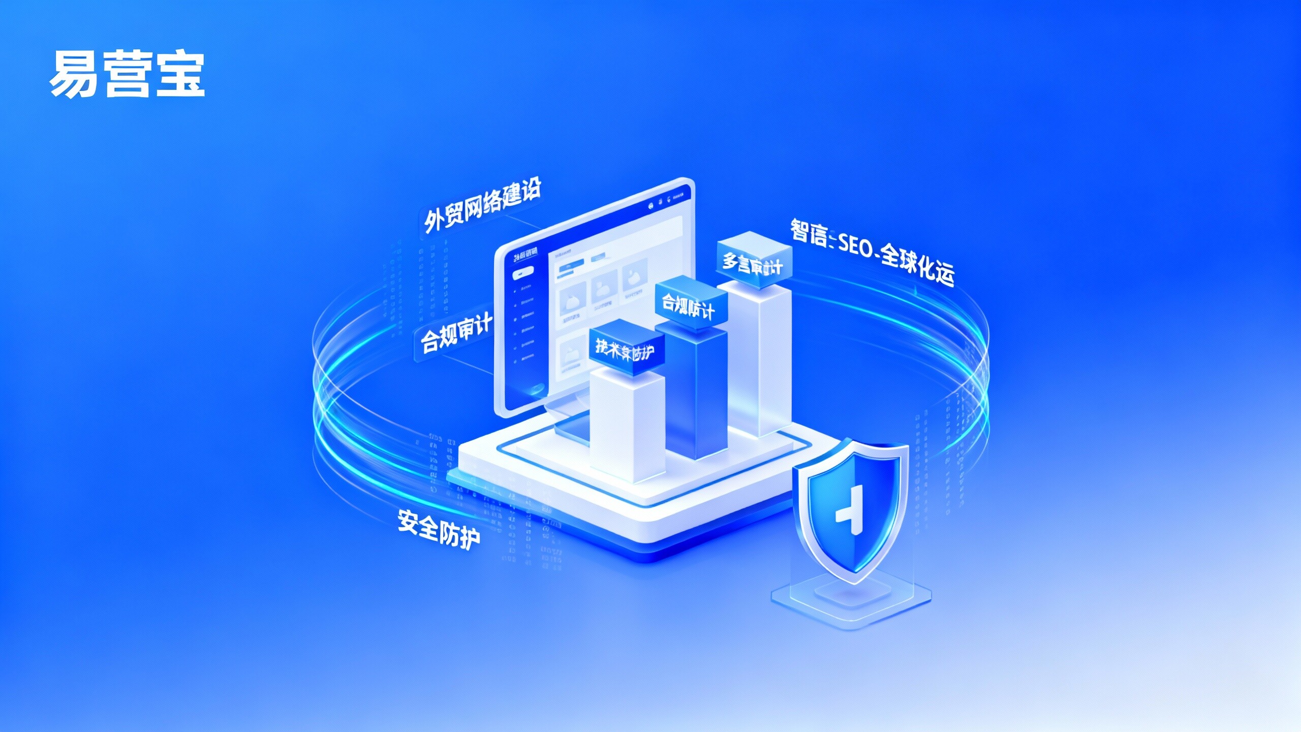 2025 Foreign Trade Website Konformität und Sicherheit: Best Practices von EasyStore in After-Sales und Qualitätskontrolle