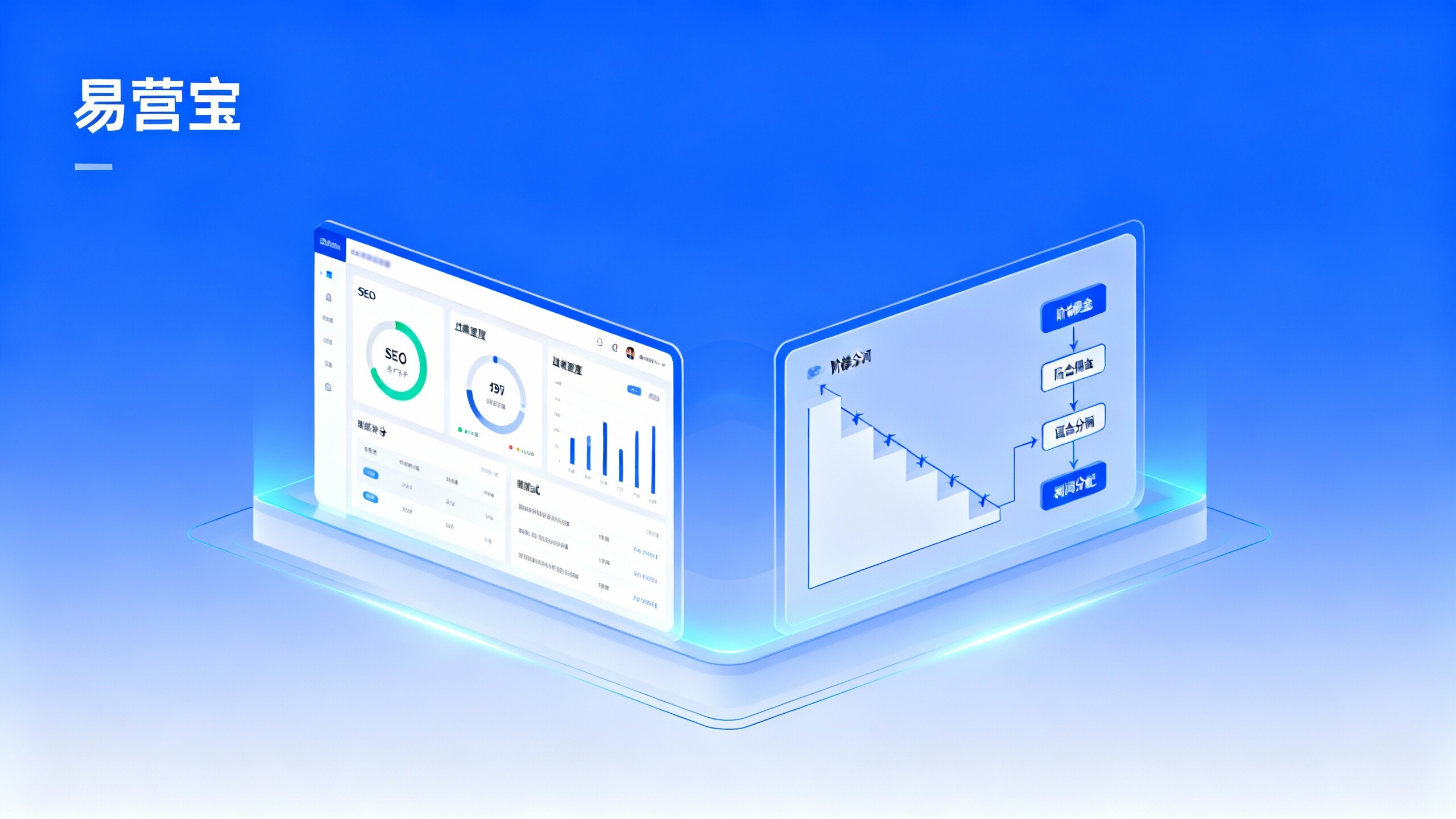 Wie man eine intelligente Website-Plattform für Vertriebspartner auswählt: Empfehlungen für intelligente Website-Plattformen und Gewinnverteilungsmodelle