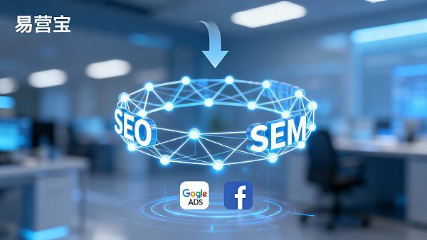 Mit SEO+SEM-Integration die Kundengewinnungskosten senken: Fünfstufiger Aktionsplan zur Optimierung von B2B-Eigenwebsites