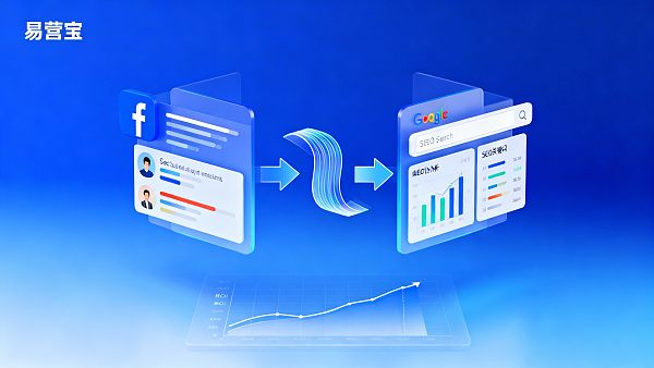 B2B-Website-Vergleich: Facebook-Marketing vs. Google-Werbung – Welches verbessert die Anfragequalität und ROI?