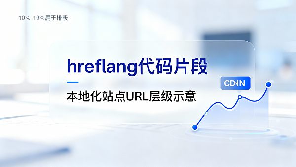 Sind mehrsprachige Websites vorteilhaft für SEO? Technische Umsetzung, Hreflang und Lokalisierungsfallstudien