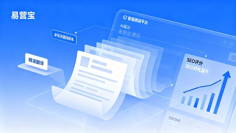 Intelligente Website-Branchenanalyse: B2B-Markttrends und Auswahlleitfaden 2024