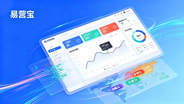 Eyingbao intelligente Website-Plattform: Das bevorzugte Tool für den Aufbau von B2B-Außenhandelsmarketing-Websites?