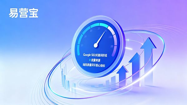 售后如何利用Google SEO监测与优化提升B2B网站的持续询盘质量 售后如何利用Google SEO监测与优化提升B2B网站的持续询盘质量