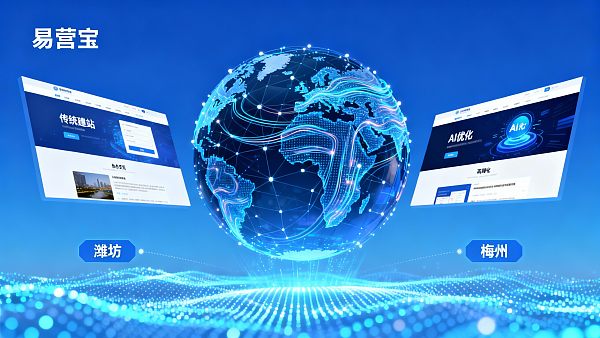 Multistädte-Website-Service-Test: Von Weifang bis Meizhou – Welche Geschäftsverteilung passt besser zu Ihrem Unternehmen?