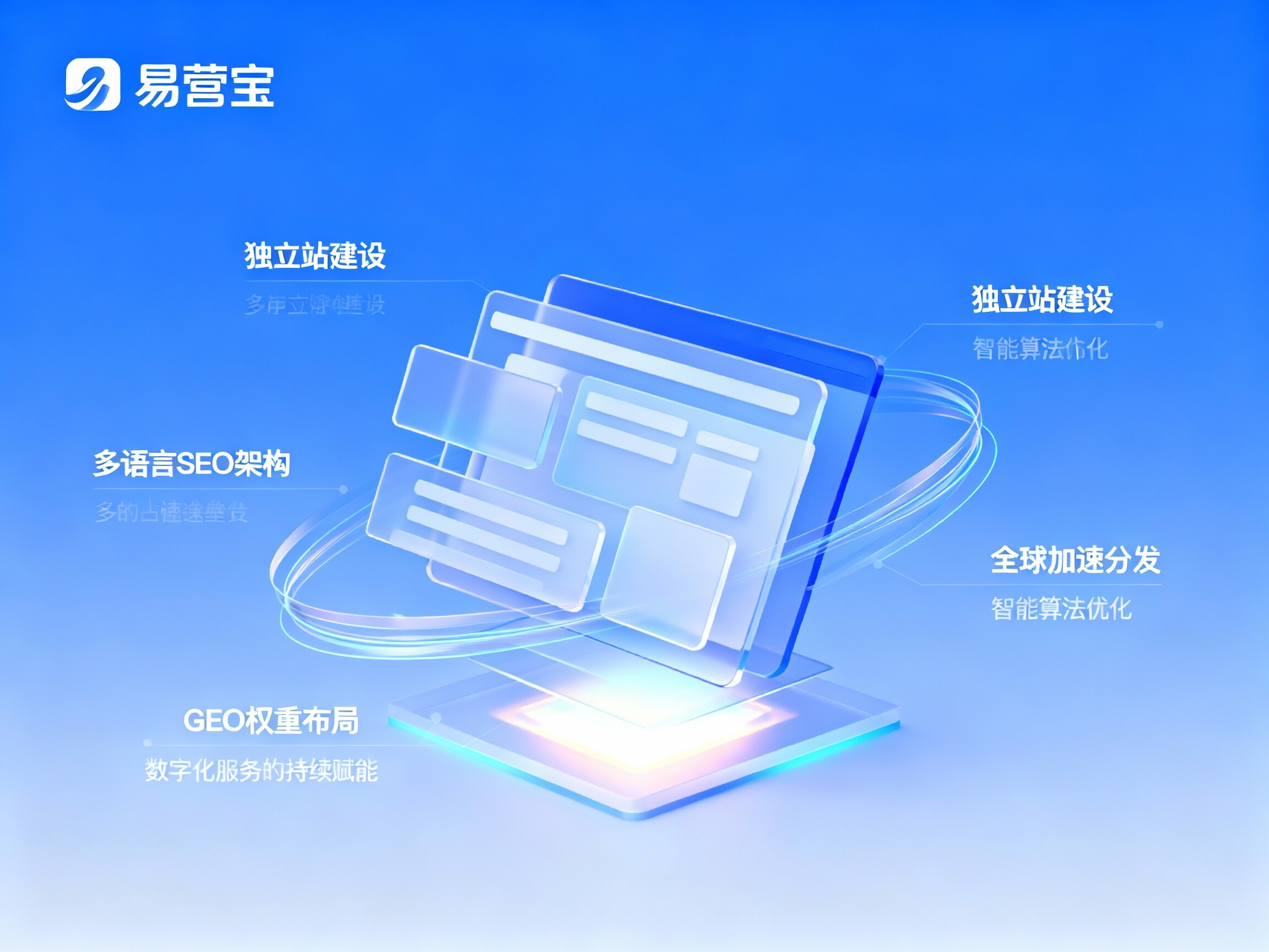 【Unabhängige Website-Entwicklung in Peking】: Stärkung der Exportunternehmen in der Hauptstadt, Neugestaltung des globalen Markenbesitzes durch Digitalisierung - Praktischer Leitfaden