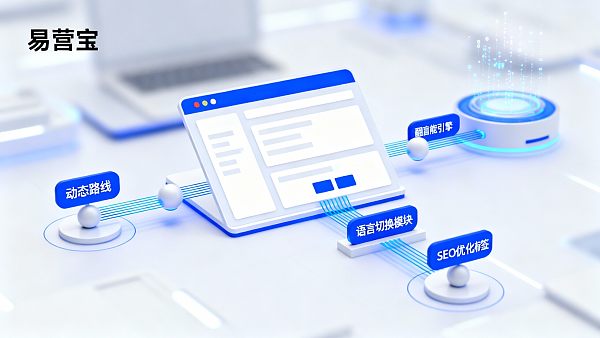 Wie baut man eine mehrsprachige Website? Eine Anleitung für Projektmanager zur Übergabe und Abnahme