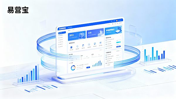 Intelligente Website-Plattform Wettbewerbsanalyse: Wie Sie das am besten geeignete System basierend auf Projektanforderungen auswählen und Lieferrisiken reduzieren