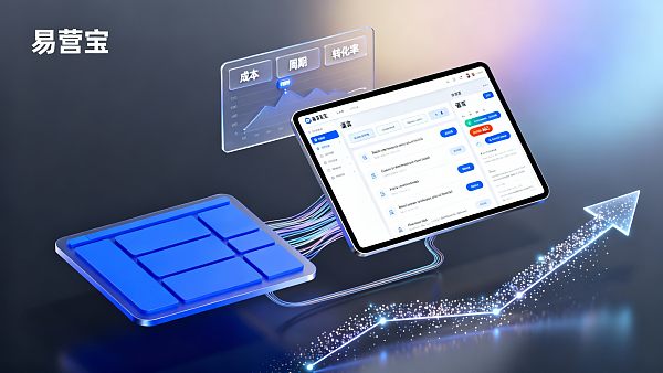 Was ist der Unterschied zwischen einer mehrsprachigen Website und einer einsprachigen Website? Kosten-Nutzen-Vergleichsmodell für Entscheidungsträger