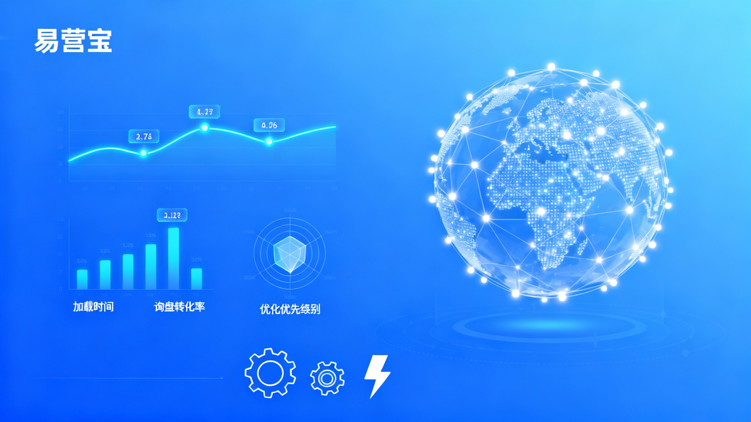 Beeinflusst die Website-Performance die Anzahl der Anfragen? Quantifizieren Sie Verluste und priorisieren Sie Optimierungen