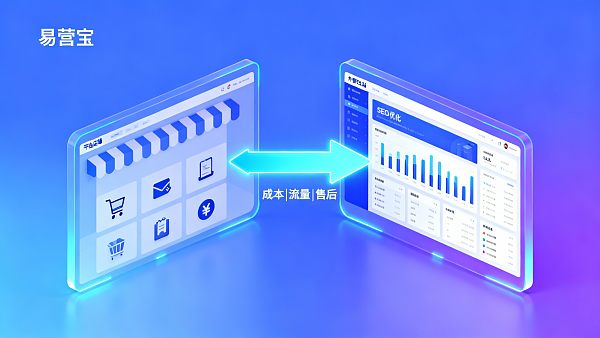 Was ist der Unterschied zwischen einem eigenständigen Außenhandels-Website und einem Plattform-Shop? Kosten, Traffic und After-Sales-Vergleich