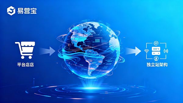 【外贸独立站和平台店铺有什么区别？】：深度解析出海企业的战略决策与增长逻辑