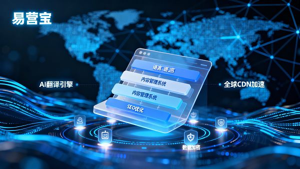 Auswahl eines mehrsprachigen Marketing-Systems: Anforderungen an Datensicherheit und Stabilität auf SaaS-Website-Plattformen