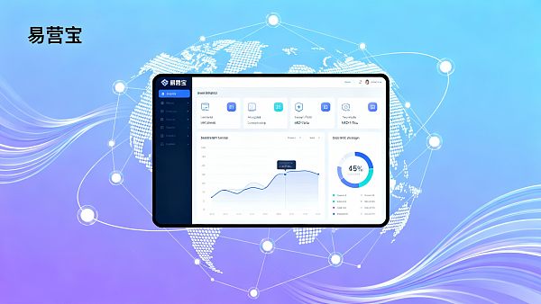 Intelligenter Website-Marktbericht: Trends im Außenhandelsmarketing und Budgetempfehlungen für Beschaffung
