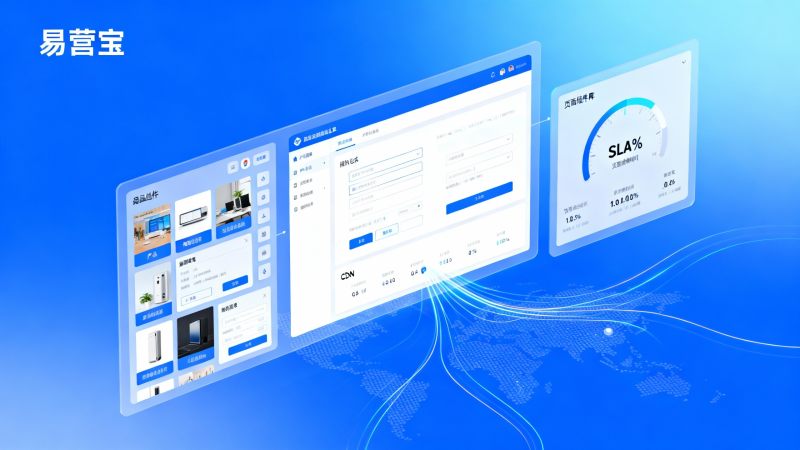 Responsive Selbstbau-Tool für B2B-Außenhandelsmarketing-Websites: Lieferzeit und Zuverlässigkeitsbewertung