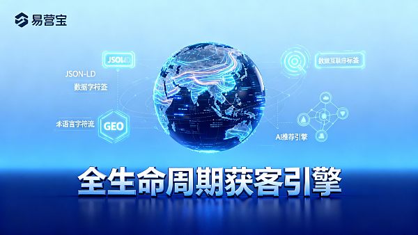 【湛江网站建设】：赋能粤西产业外贸化，构建面向全球市场的AI营销数字堡垒