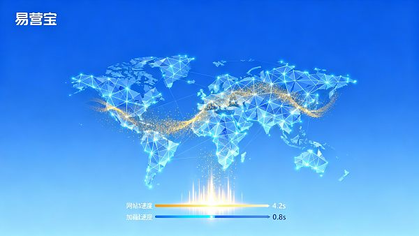 Wie kann ein mehrsprachiges Marketing-System die Anzahl der internationalen Anfragen erhöhen? Strategien, Kosten und ROI im Detail