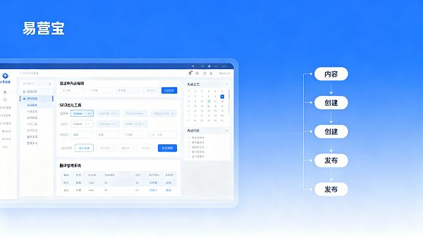 Wie verwaltet man Inhalte auf einer mehrsprachigen Website? Eine Liste mit Prozessen und Tools für Exportteams