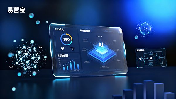 Intelligente Website-Plattform-Wettbewerbsanalyse: 5 entscheidende Vergleichsdimensionen für Händler