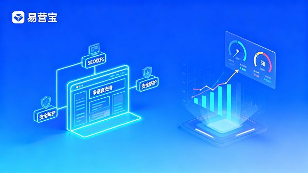 Intelligente Website-Branchenanalyse: 10 Indikatoren helfen Entscheidungsträgern bei der Auswahl der richtigen Website-Plattform