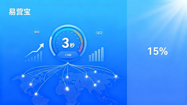 Warum ist die Ladegeschwindigkeit einer Website so wichtig? Auswirkungen auf die internationale Konvertierung, SEO und das Nutzererlebnis