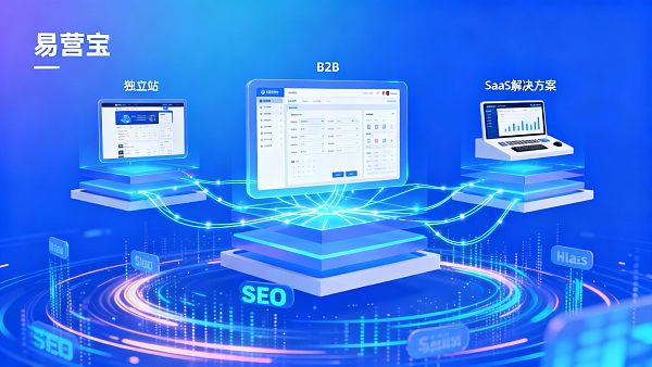 Vergleich der neuen Trends beim Aufbau von Außenhandelswebsites im Jahr 2024: eigenständige Websites, Plattformen und SaaS-Lösungen