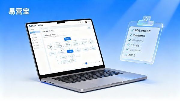 Unterstützt KI-gestützter Website-Aufbau die SEO-Optimierung? Praktische Checkliste und Optimierungsgrenzen.