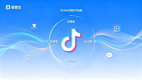 Leitfaden für Unternehmensentscheider: Wie kann man die Lieferfähigkeit und die KPIs eines TikTok-Outsourcing-Teams bewerten?