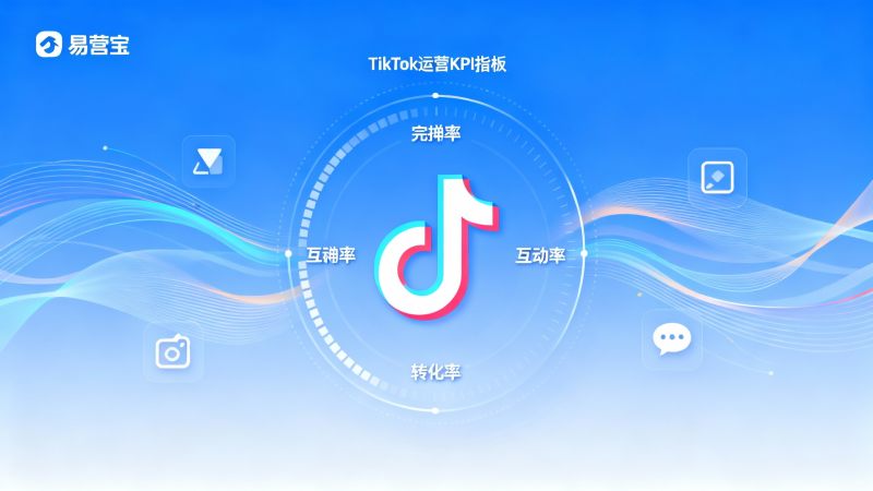 Leitfaden für Unternehmensentscheider: Wie kann man die Lieferfähigkeit und die KPIs eines TikTok-Outsourcing-Teams bewerten?