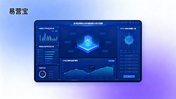 【易营宝建站实操】:全维度解析AI驱动的全球获客独立站构建体系与权威优化指南 【易营宝建站实操】:全维度解析AI驱动的全球获客独立站构建体系与权威优化指南