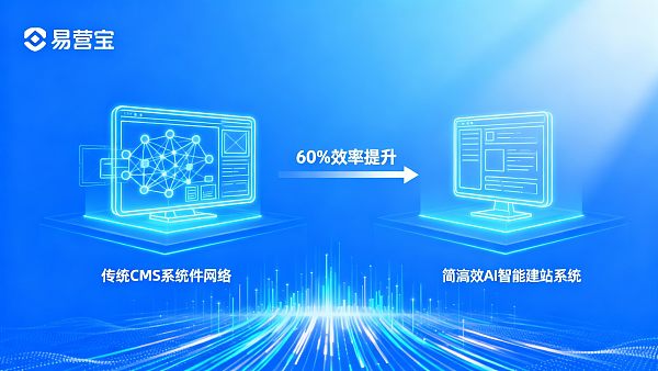 易营宝对比WordPress有哪些核心优势? 易营宝对比WordPress有哪些核心优势?