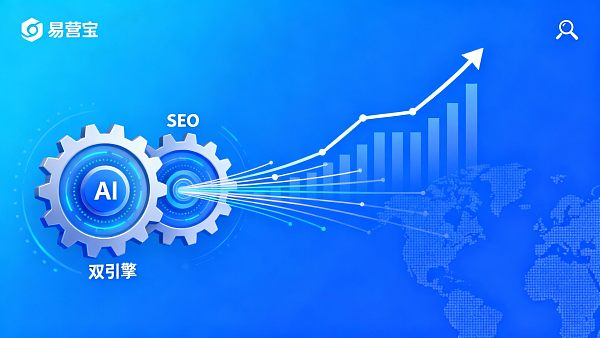 AI + SEO Dual-Engine-Website: wie man den natürlichen Fluss des Außenhandels Website von Yiyingbao verbessern