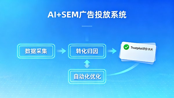 Perspektive der Wartung nach dem Verkauf: Häufige Fehler und Lösungsprozesse aus Sicht der Yiyingbao Trustpilot-Bewertungen
