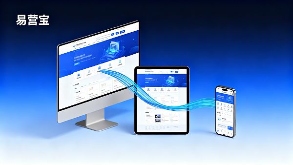Was ist eine adaptive Website?