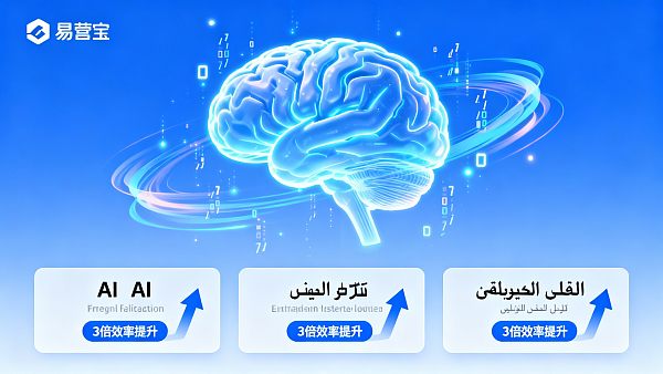 Yingyingbao AI Marketing System startet: Intelligente Werbetextgenerierung steigert Effizienz um 300 %