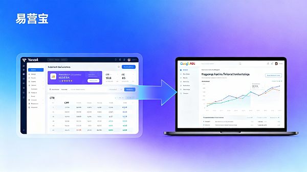 Yandex推广与Google Ads对比：俄罗斯市场投放该选哪个？