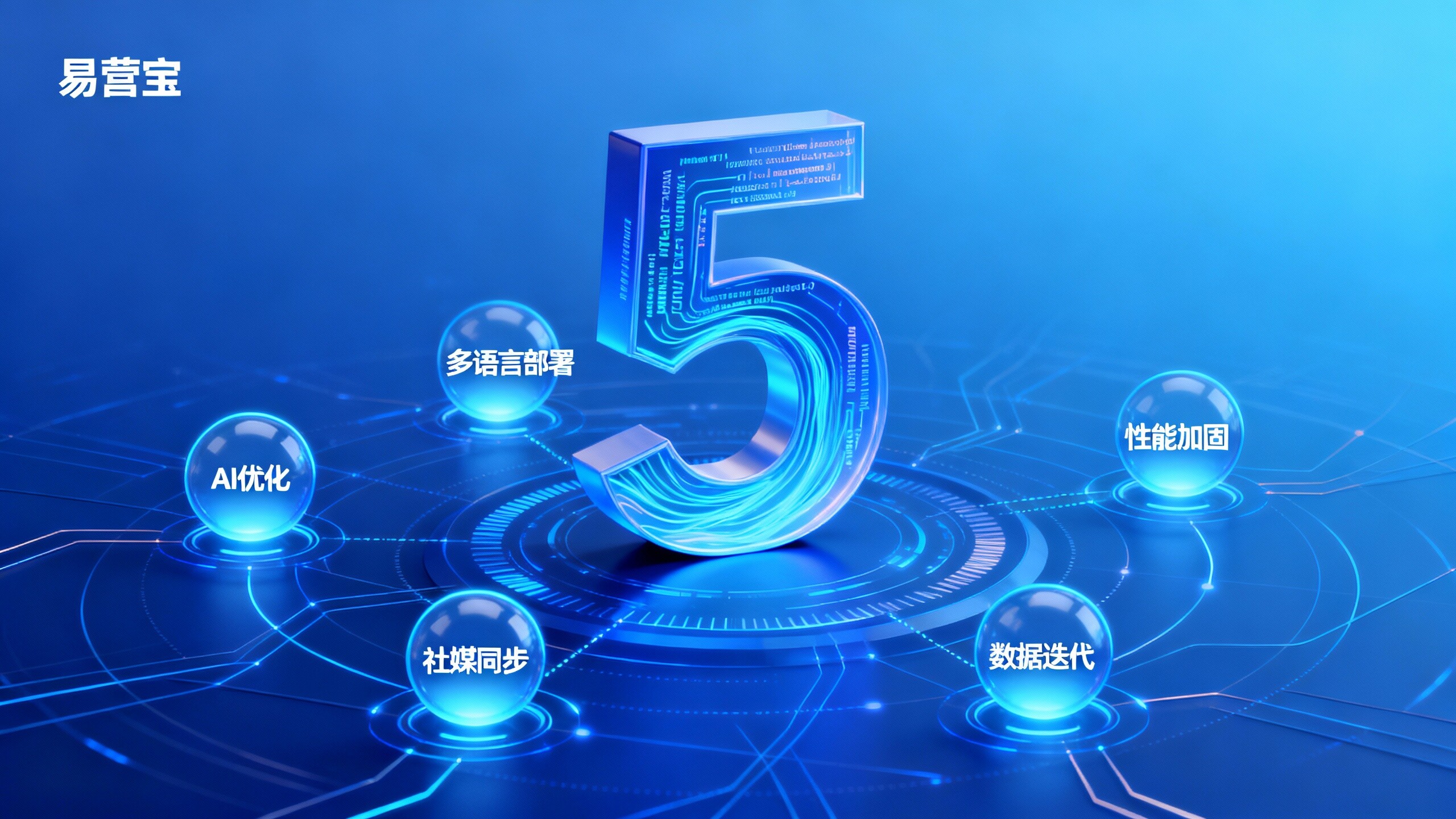 EasyCamp Website Builder Praktischer Leitfaden: Erstellen Sie in nur 5 Schritten eine vertrauenswürdige offizielle Website