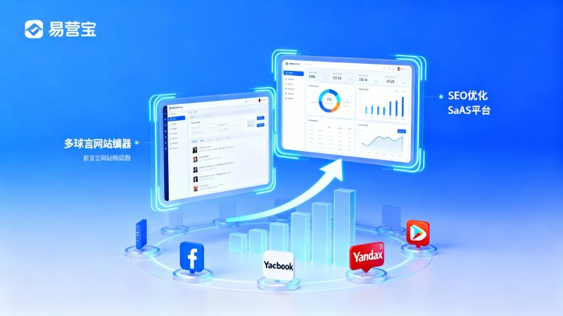 Städtisches Partnerprogramm im Detail: Wie Sie mit einer globalen Website-SaaS-Plattform Ihr Geschäftswachstum realisieren