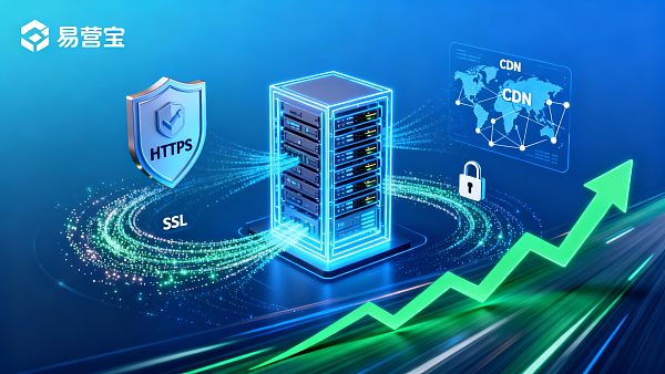 5 grundlegende technische Sicherheitsmaßnahmen für Unternehmenswebsites, um Traffic-Verlust zu vermeiden