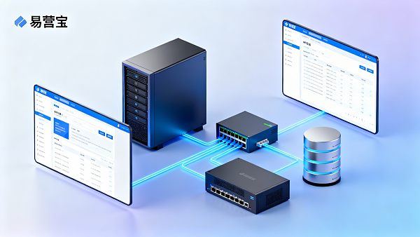 Mehrsprachige Websites vs. einsprachige Websites: Vergleich der Auswirkungen auf die Steigerung des Traffics für unabhängige Außenhandelswebsites