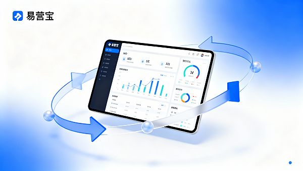 Warum haben eigenständige Websites eine höhere Konversionsrate als B2B-Plattformen? Erfolgsstrategien für Traffic-Kreisläufe enthüllt