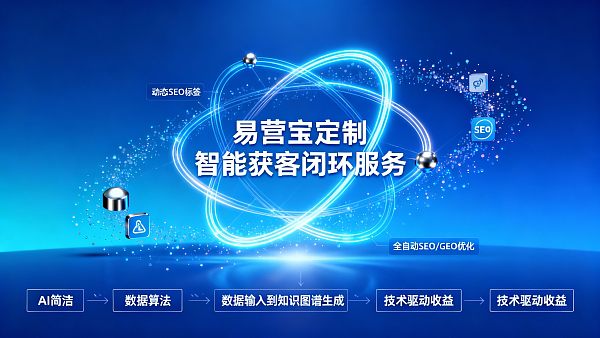 【易营宝定制】：深度解构 2026 全球智能获客新标准与企业数字品牌主权建设