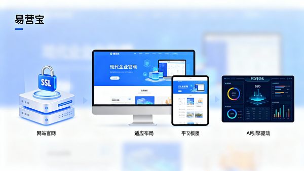 Welche grundlegenden technischen Sicherheitsmaßnahmen benötigt eine Unternehmenswebsite? Checkliste für die Sicherheitsbereitstellung von Websites für kleine und mittlere Unternehmen