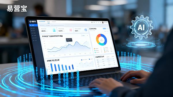 Wie wirkt sich die Automatisierung des Social-Media-Managements aus? Kann sie die ROI von Auslandsanzeigen verbessern?