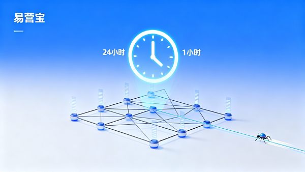 Wie viel hilft eine schnelle Indexierung der Website für SEO? Sollten Unternehmen für allgemeine Internetdienste in Beschleunigungslösungen investieren?