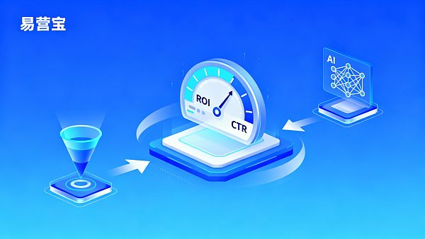 Was sind die häufigsten Gründe für eine niedrige ROI bei der Auslandsvermarktung?