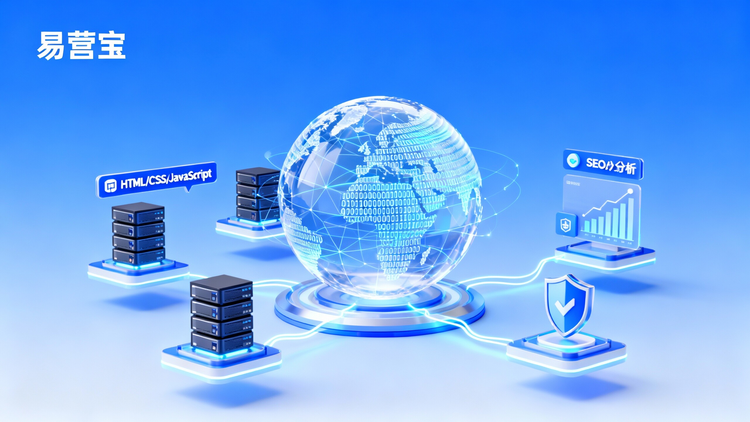 Welche Technologien werden für den Aufbau einer eigenständigen Website benötigt? Einstiegshürden und Kostenanalyse für allgemeine Internetdienstleistungen
