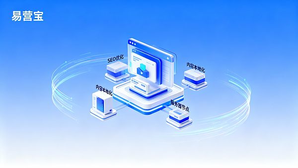 Wie schneidet EasyYun Smart Website Builder ab? Welche Fallstricke sollten neue Teams beim Aufbau einer mehrsprachigen Architektur vermeiden?